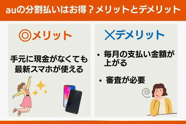 auの分割払い メリットとデメリット