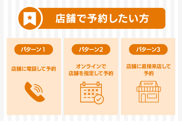 ドコモショップ(店舗)でiPhone16を予約する方法