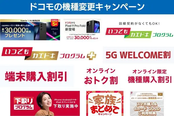 ドコモの機種変更キャンペーン