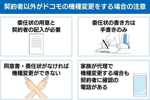 契約者以外がドコモの機種変更をする場合の注意点
