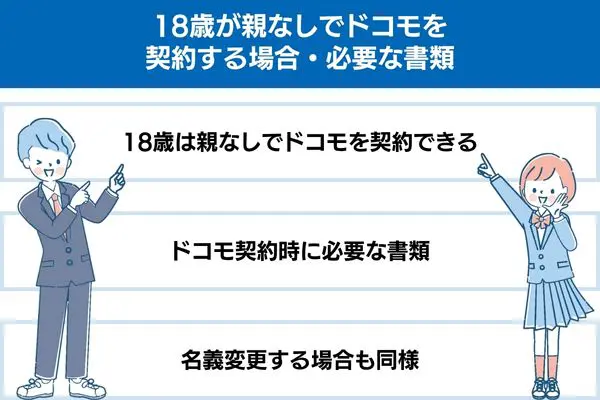 18歳が親なしでドコモを契約する場合・必要な書類