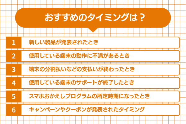 ドコモで機種変更するタイミングはいつがいいの?
