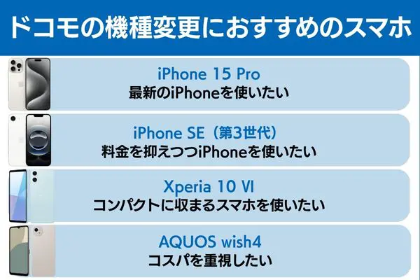 ドコモ 機種変更 おすすめ スマホ