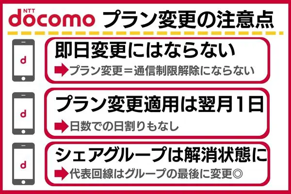 ドコモ プラン変更注意点まとめ