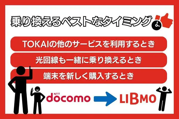 ドコモからLIBMO 乗り換え タイミング