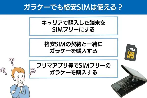 ガラケーでも格安SIMは使える?