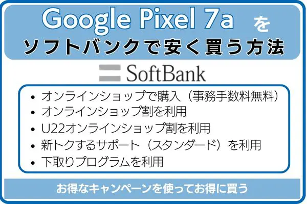 Google Pixel 7aをソフトバンクで安く買う方法