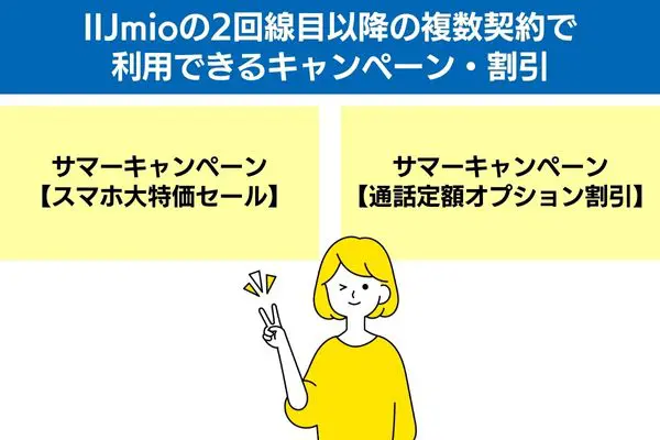 IIJmioの2回線目以降の複数契約で利用できるキャンペーン・割引