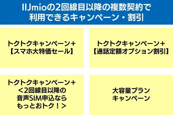 IIJmioの2回線目以降の複数契約で利用できるキャンペーン・割引