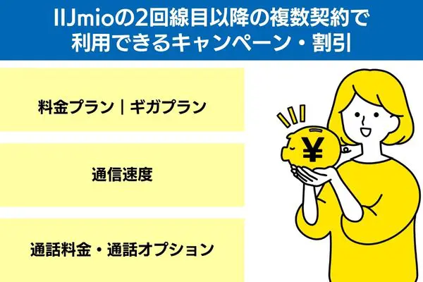 IIJmioの料金プランについて