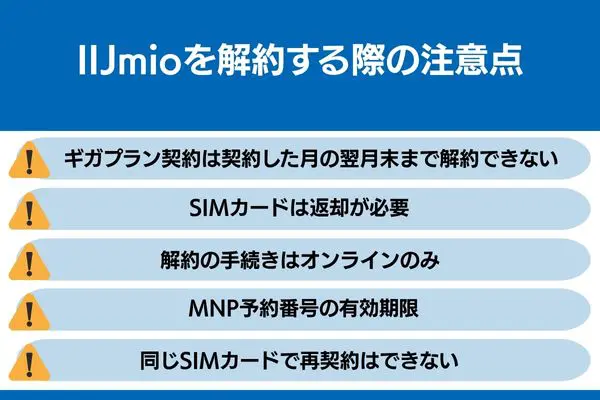 iijmio 解約 注意点