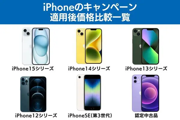 iPhoneのキャンペーン適用後価格比較一覧