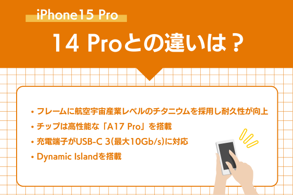 iPhone14 ProとiPhone15 Proはどっちがいい?