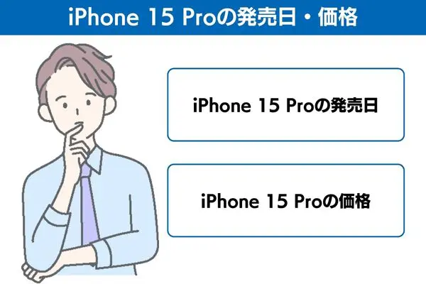 iPhone 15 Proの発売日・価格