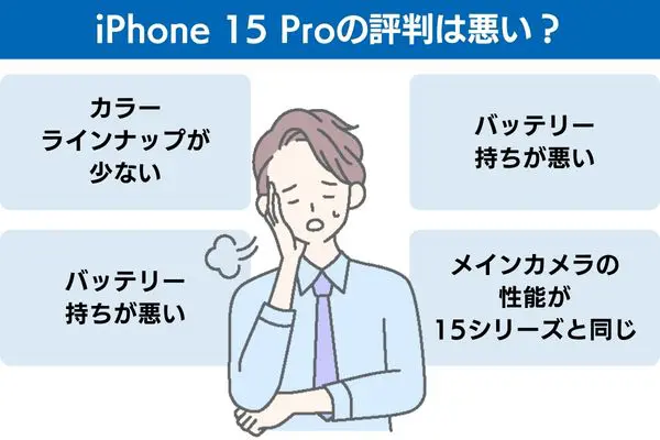 iPhone 15 Proの評判は悪い？