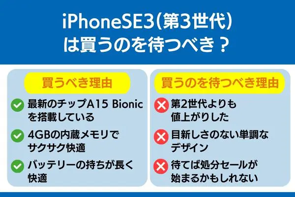 iphonese3 買う 待つ