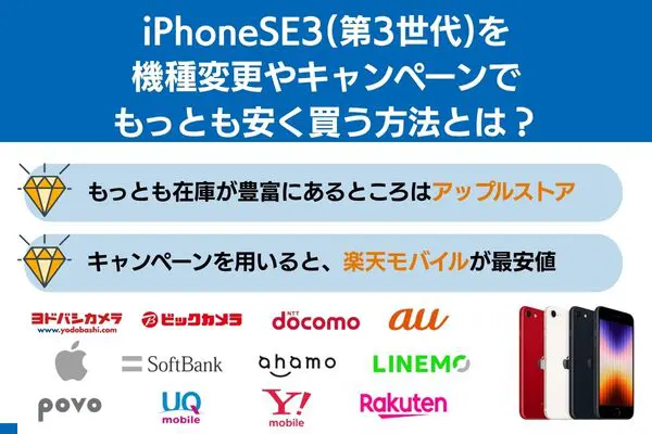iphonese3 機種変更 キャンペーン 安く 買う