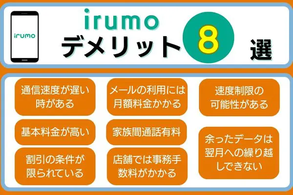irumoデメリット8選