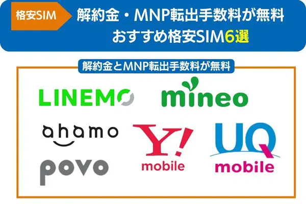 解約金とMNP転出手数料が無料のおすすめ格安SIM６選