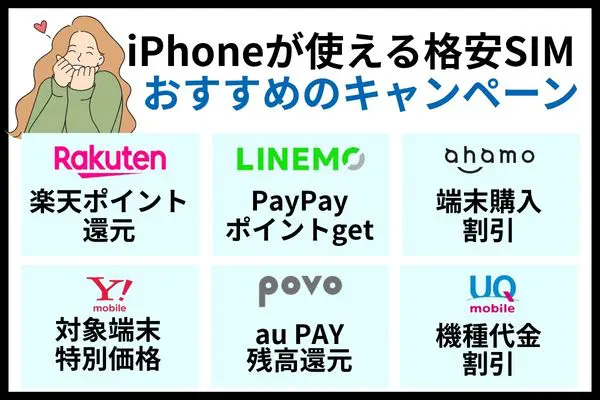 iphone 格安SIM キャンペーン