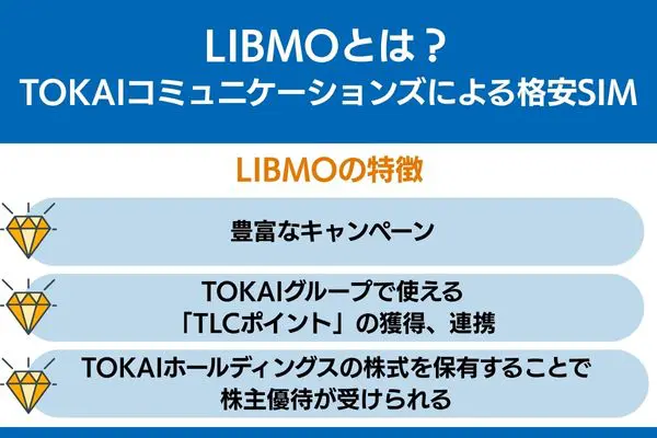 libmo TOKAIコミュニケーションズ 格安SIM