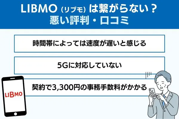 LIBMO（リブモ）は繋がらない？悪い評判・口コミ