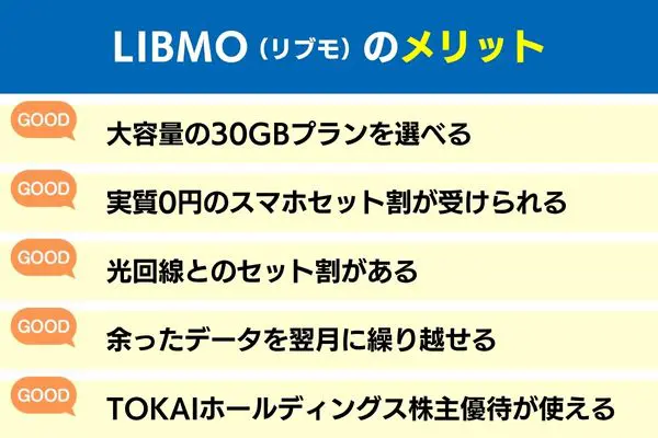 LIBMO（リブモ）のメリット