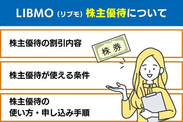 LIBMO（リブモ）株主優待について