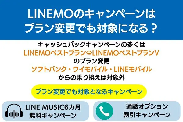 linemo キャンペーン プラン変更 対象