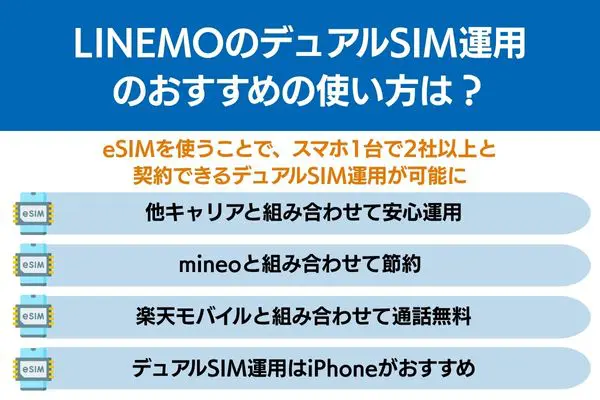 linemo esim デュアルSIM運用