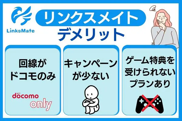 リンクスメイト デメリット