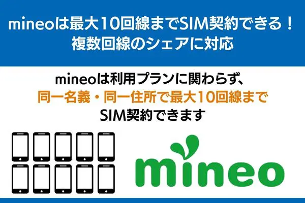 mineo 最大 10回線 SIM 契約 複数回線