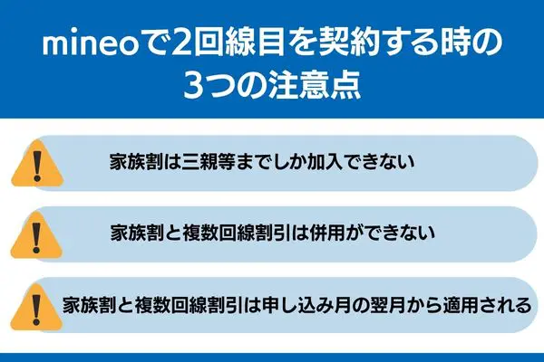 mineo 2回線目 注意点