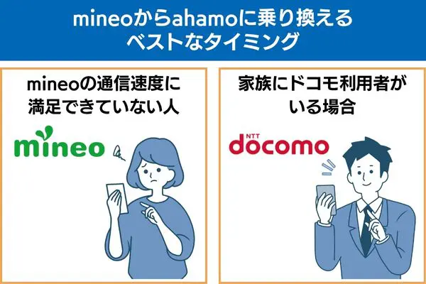 mineoからahamoに乗り換えるベストなタイミング