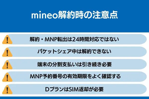 mineo 解約 注意点