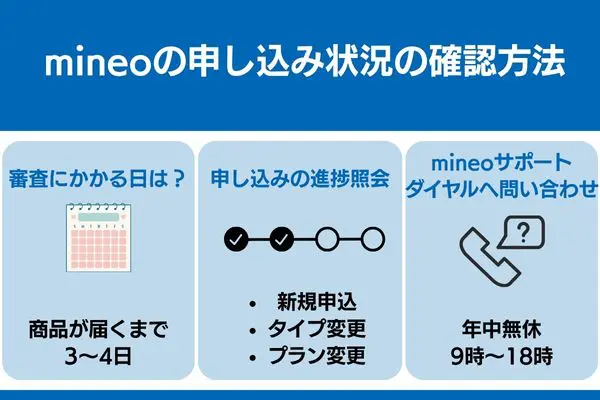 mineo 申し込み状況 確認方法
