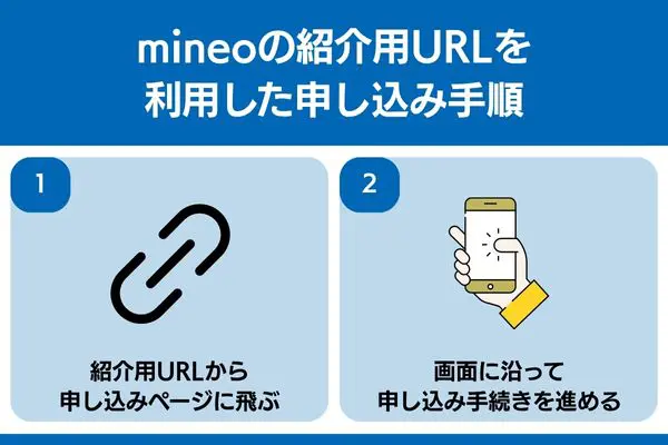 mineo 紹介 URL 手順
