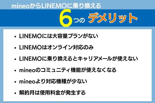 mineoからlinemoに乗り換えるデメリット