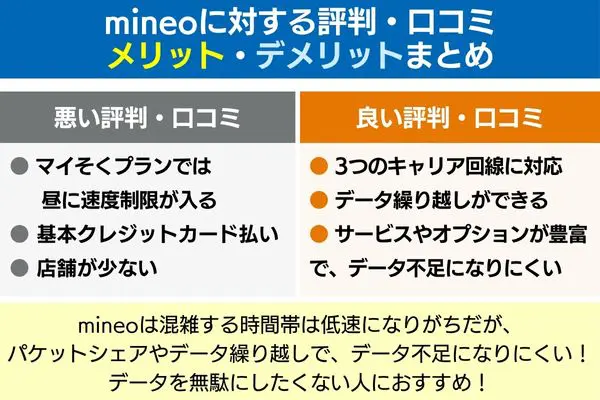 mineo(マイネオ)の評判がやばいと言われる5つの原因