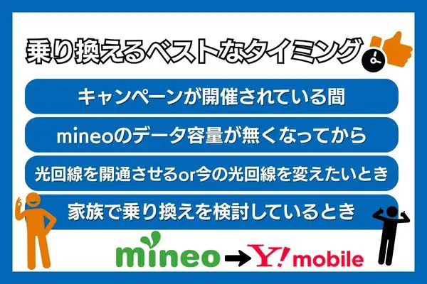 mineoからワイモバイル 乗り換え タイミング