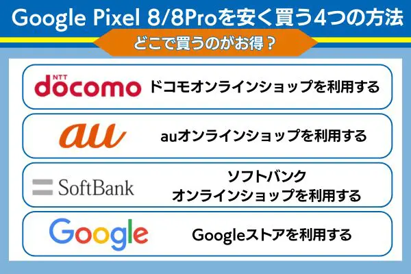 pixel8proを安く買う４つの方法