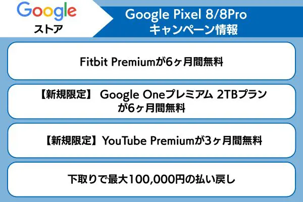 googleストアのpixel8proキャンペーン情報