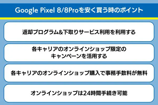 pixel8proを安く買う時のポイント