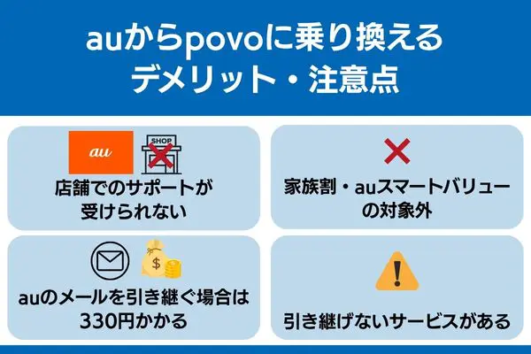 povo auから乗り換え デメリット 注意点