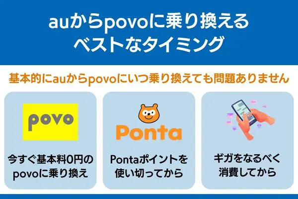 povo auから乗り換え タイミング