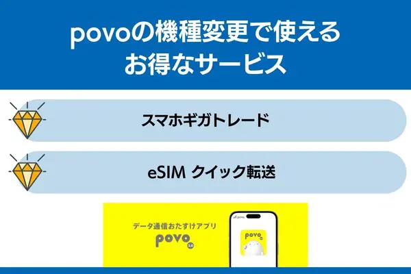 povo 機種変更 お得 サービス