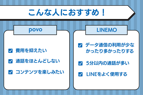 povoがおすすめな人|LINEMOがおすすめな人