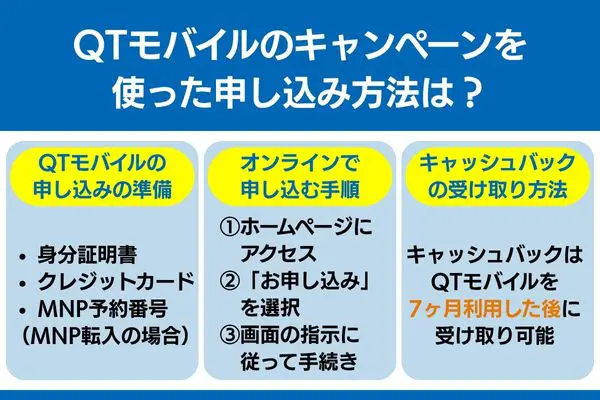 qtモバイル キャンペーン 申し込み 方法