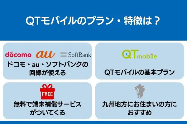 qtモバイル プラン 特徴