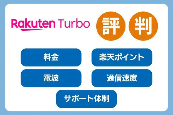 楽天ホームルーター 評判